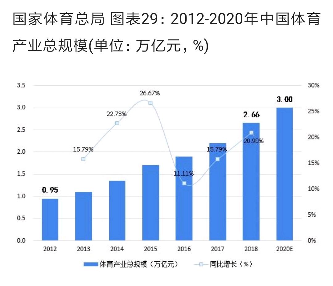 2020年疫情国家gdp_数字解读疫情下2020年各国GDP,这些国家增速比中国快靠的是什么