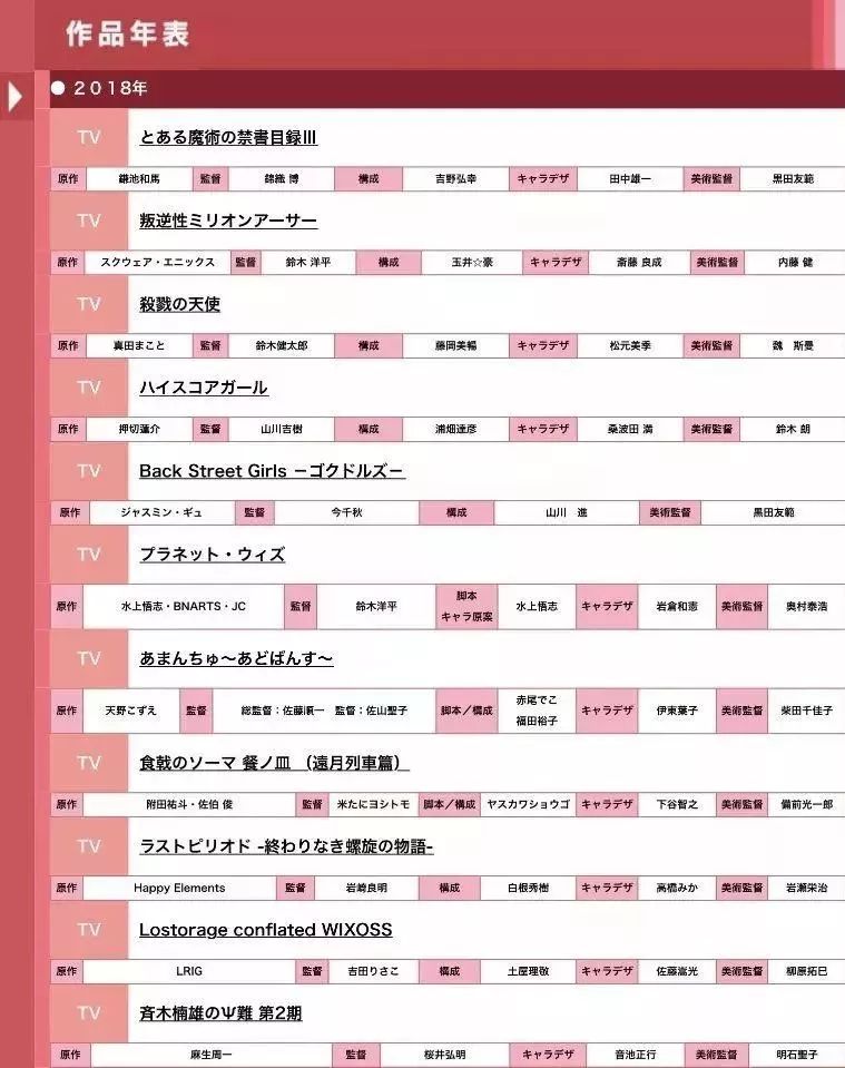 163人打工11部TV节操,年产视频动画社是怎led处理器王者图片