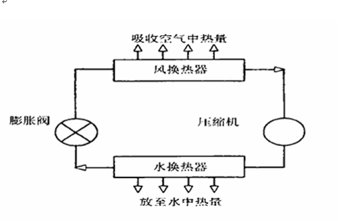 d54262c42b57513322516d6686ec8f6138c722af.png