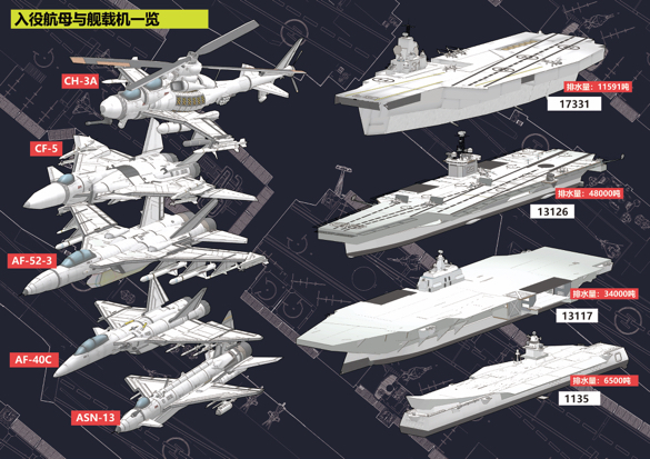 坎巴拉太空计划-舰船 核动力航空母舰cvn-31