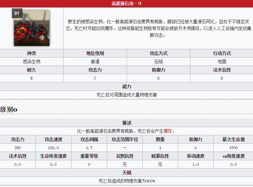 【明日方舟】16号高难本敌方单位解析