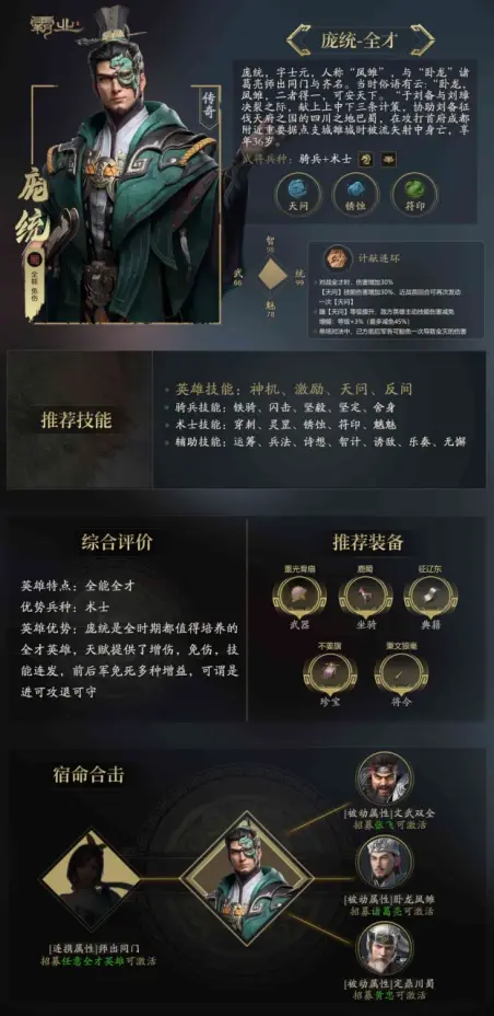 英雄介绍丨计献连环，凤鸣九天——庞统