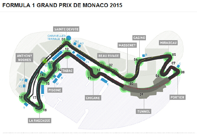 f1摩纳哥站视频合集:monte carlo蒙特卡洛赛道