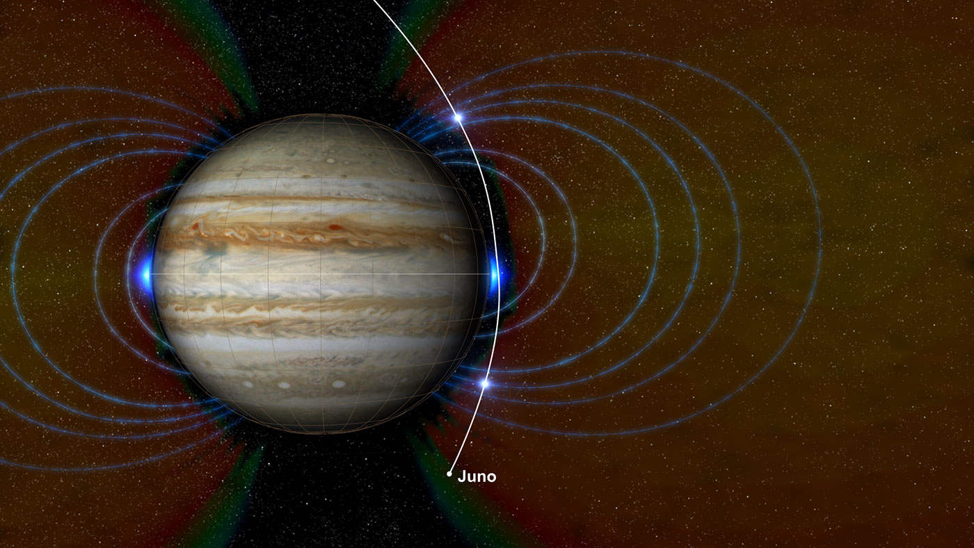 真奇怪木星的南北极光是彼此独立的