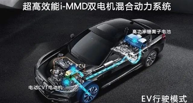 比亚迪股票深度分析2022 d61f078059aabec2916dbf166941e95cbe5e408e.jpg