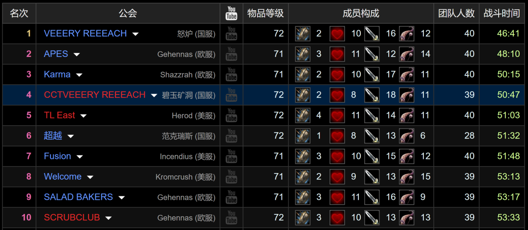 d63a7a69296c84c758894862c9cc0733f19f32fc.png