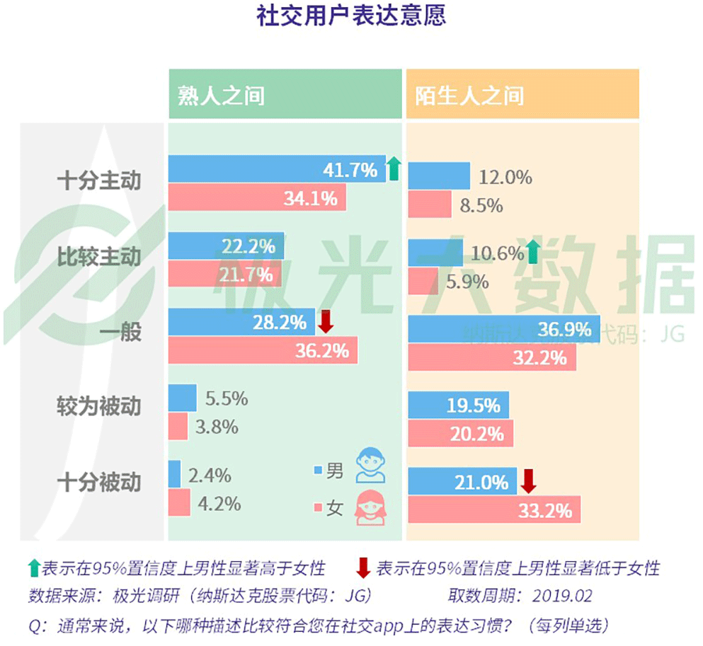 元神用户人口_春意影院普通用户人口