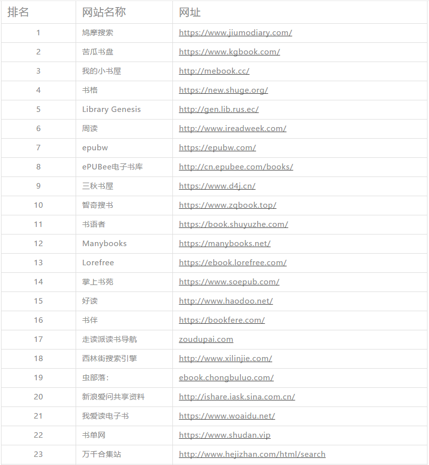 d678a93c1d2e21c1b4ff7aefc9f82fe1aa2ce9e2.png