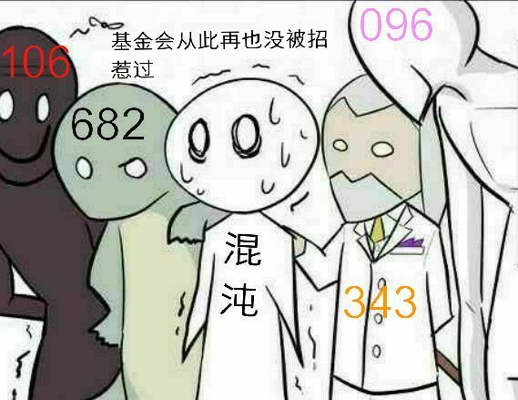 SCP收容失效重制版SCP大合集 什么你没玩过!那就来看看吧!你玩过的啊!那也看看吧!