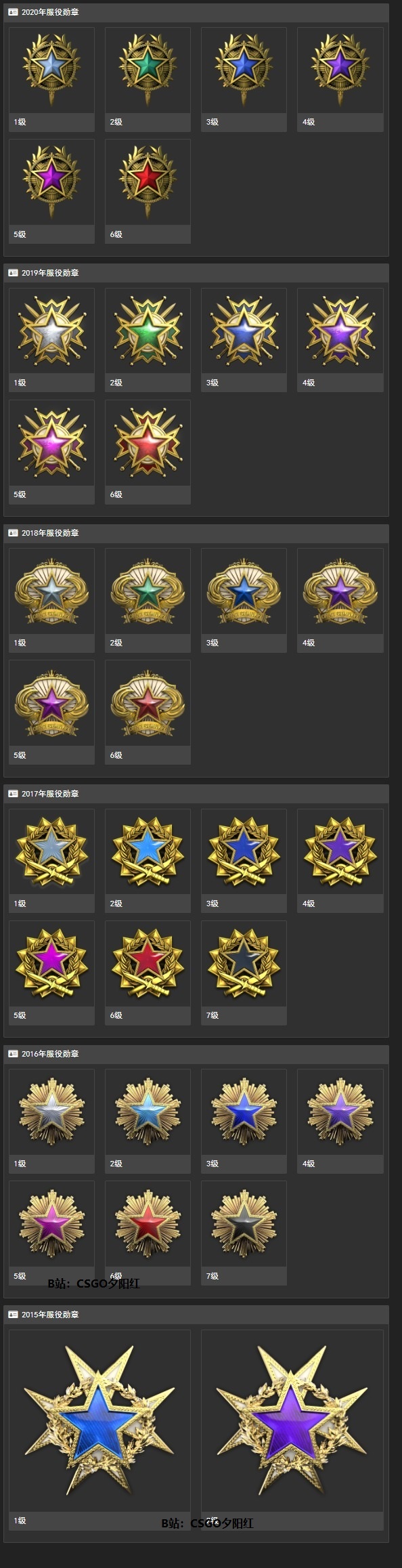 csgo勋章胸章徽章大行动挑战币全介绍获得方法