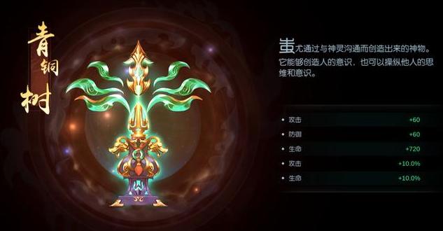 斗将:封神最强的五大后天法宝,第二连圣人都能打伤!