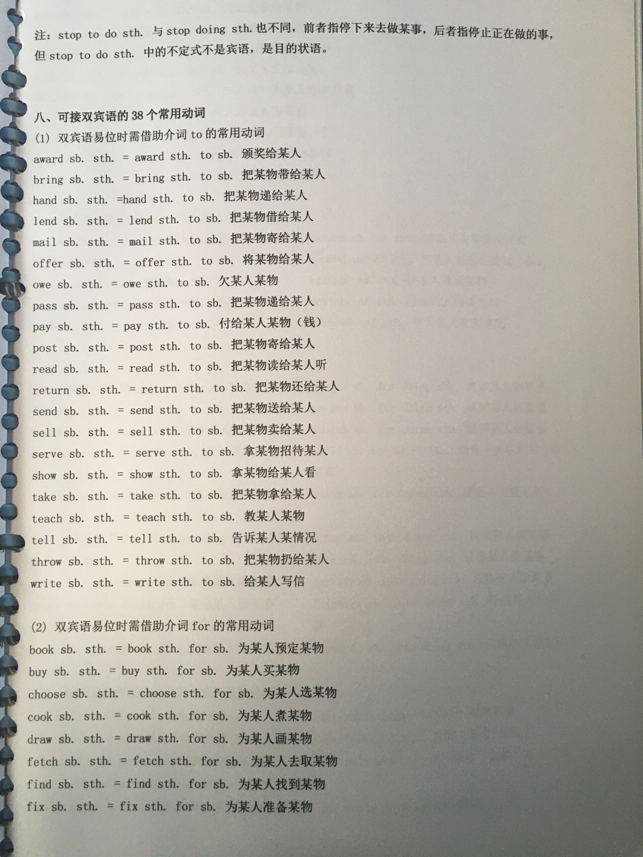 怎样快速背会英语短语 d6abbd1c01e0df1b4c3b0ed96289124ccfdd9d68.jpg