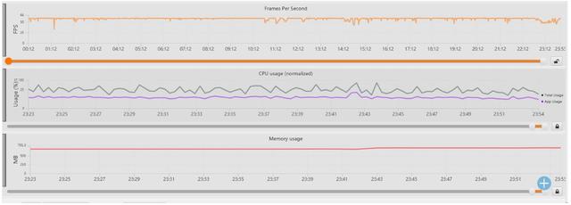 ˵——ҫV10+GPU TurboҫԱ