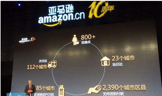 客户要发货到美国亚马逊仓库怎么操作