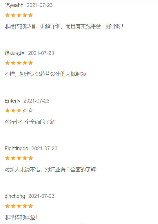 芯片设计工作岗位 d766230b7ee62e84f2983051b01572c038228b54.png
