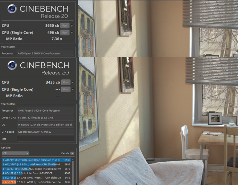 cinebench r20成绩分别为3435和3650,成绩相差6%