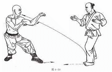 武术––动态拳谱