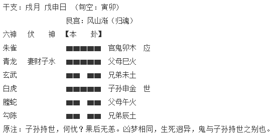 温故知新《增删卜易》案例探索之123