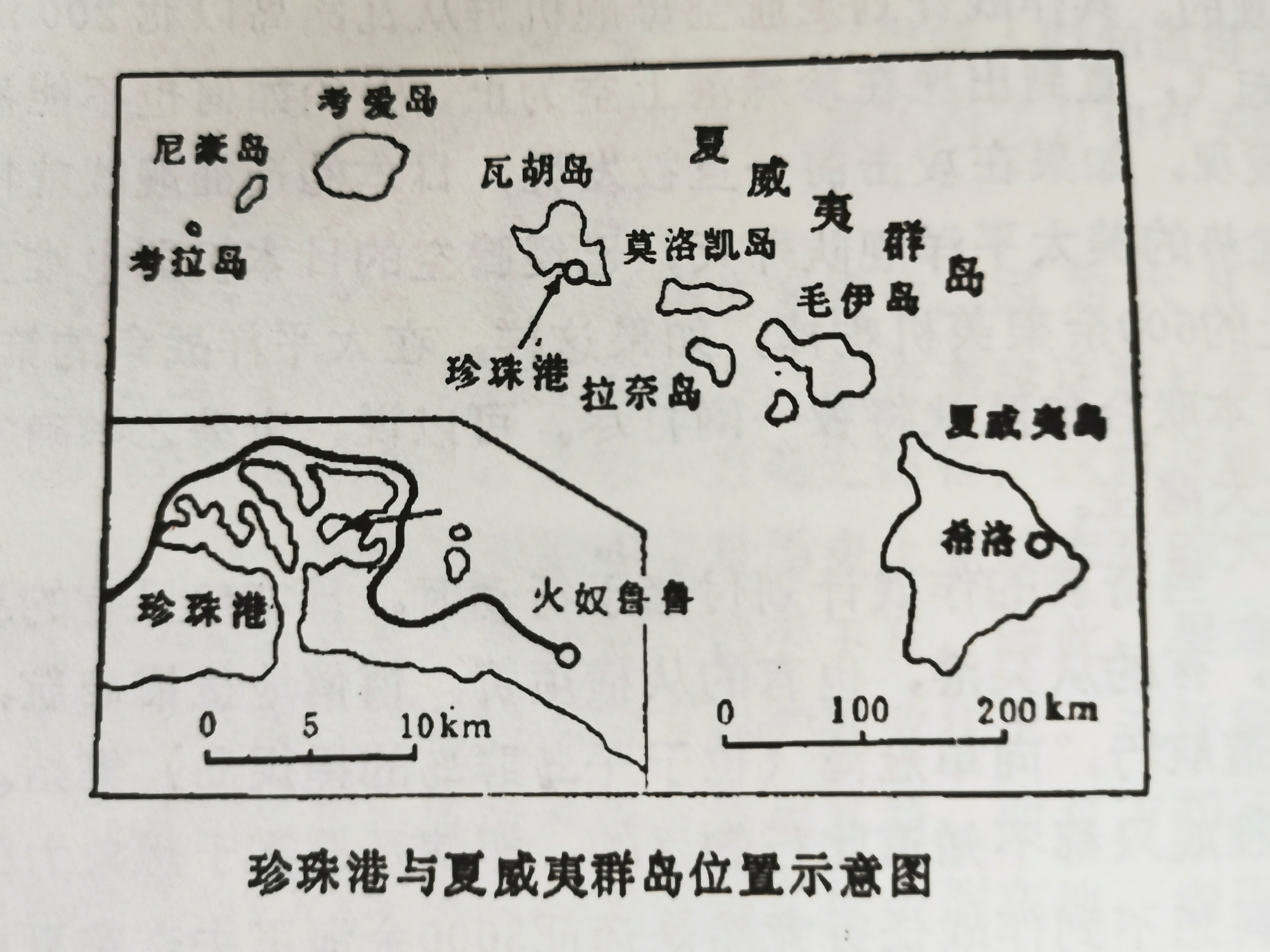 珍珠港与夏威夷群岛位置示意图