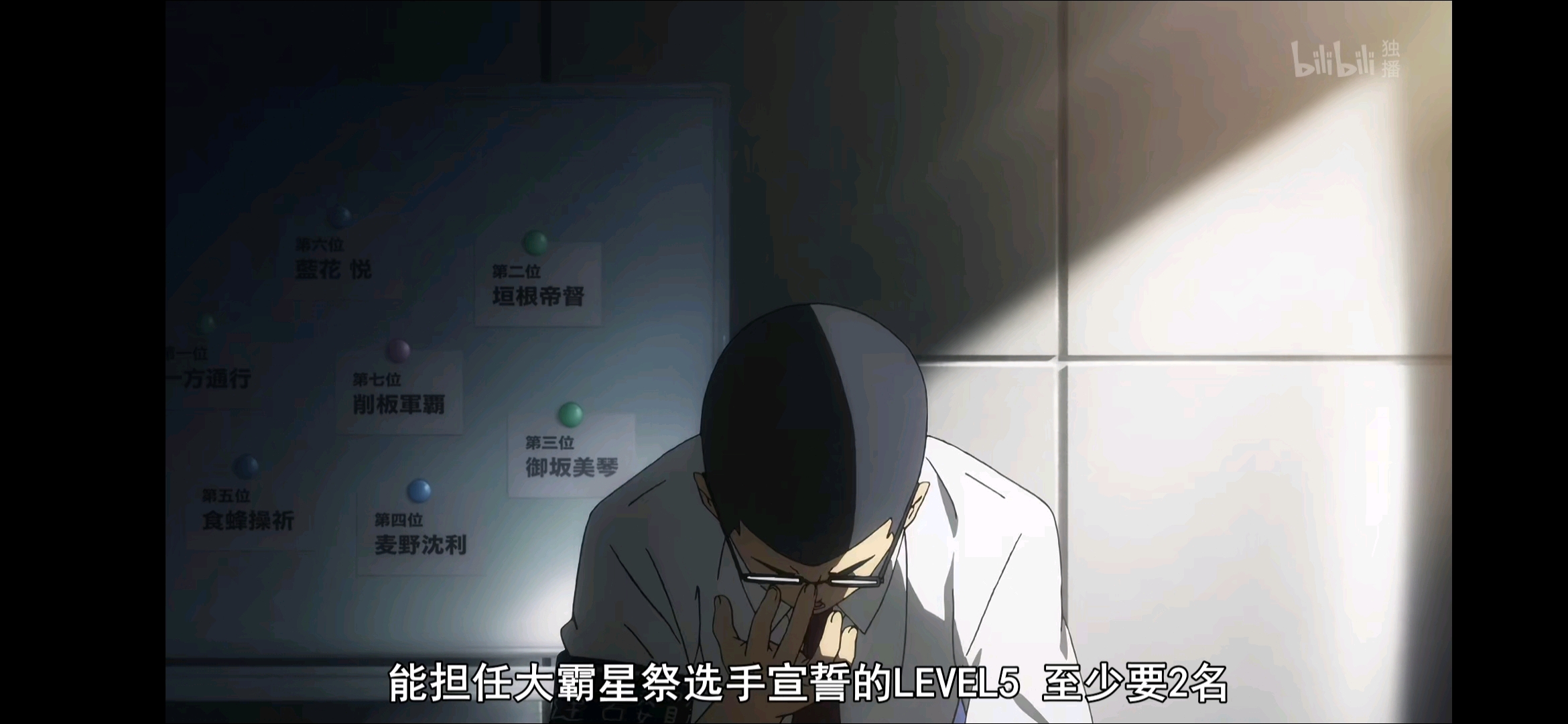 学院都市第六:蓝花悦