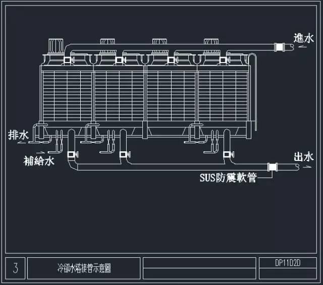 冷却塔接管示意图