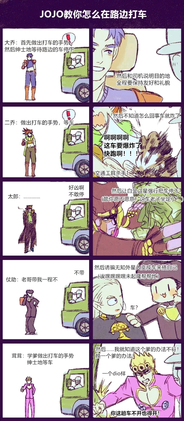 jojo的奇妙冒险表情包5555 哈哈哈哈xswl