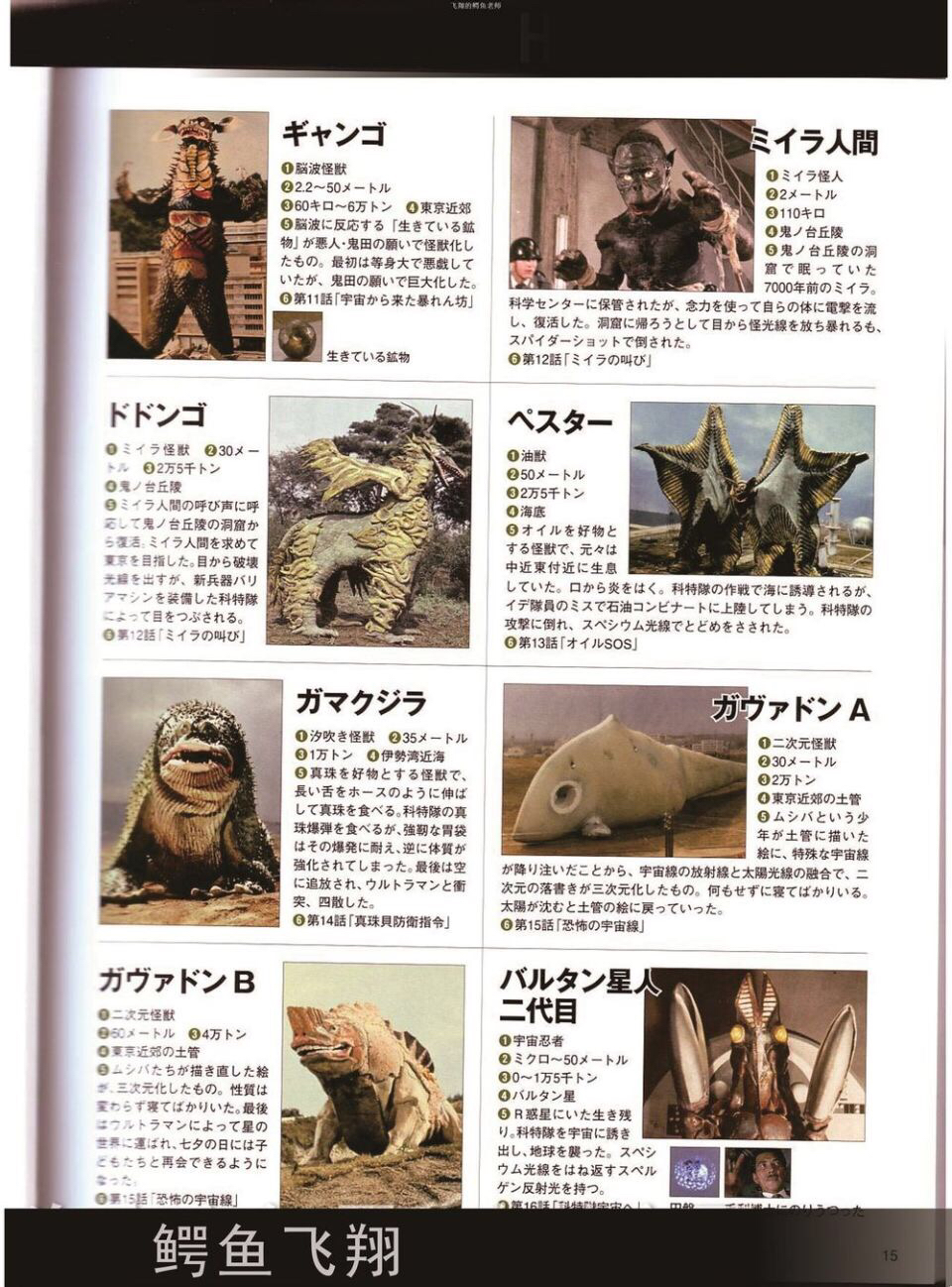 圆谷全怪兽图鉴part1