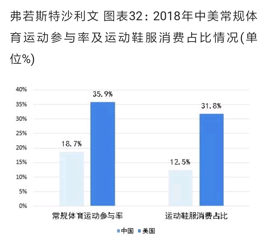 2020年疫情国家gdp_数字解读疫情下2020年各国GDP,这些国家增速比中国快靠的是什么