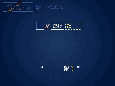 【日语N3语态体系】--可能态、被动态、使役态