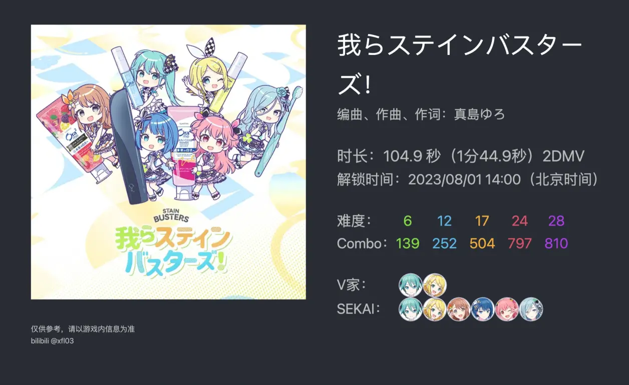 第102期混活「ドタバタ cafe ●rec!!」【project sekai活动资讯】