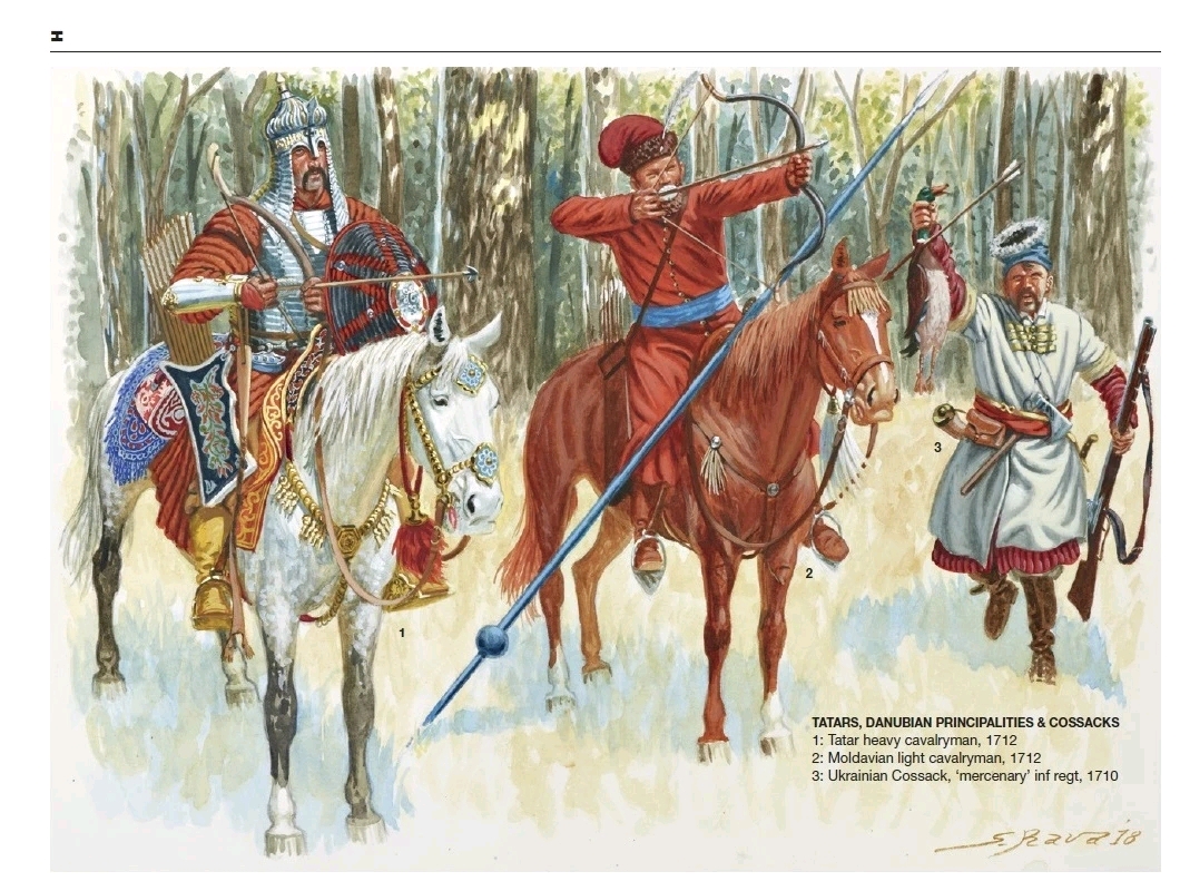 h:鞑靼人,多瑙河各公国以及哥萨克 h1:鞑靼人重骑兵,1712年 克里米亚