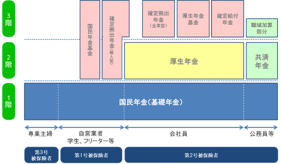 人口老龄贴吧_中国人口老龄思维导图(2)
