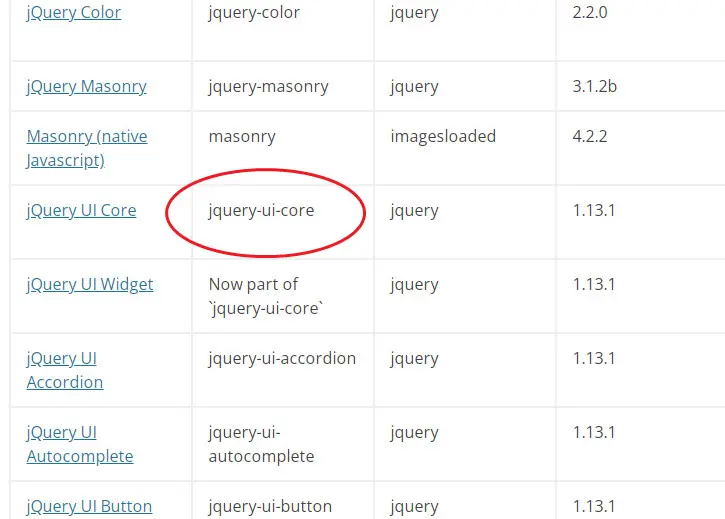 如何在WordPress中使用内置的jQuery库进行主题模板开发？  第1张