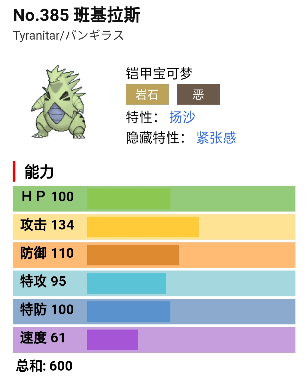 宝可梦剑盾 特攻向 班基拉斯 他行不行?(分析)