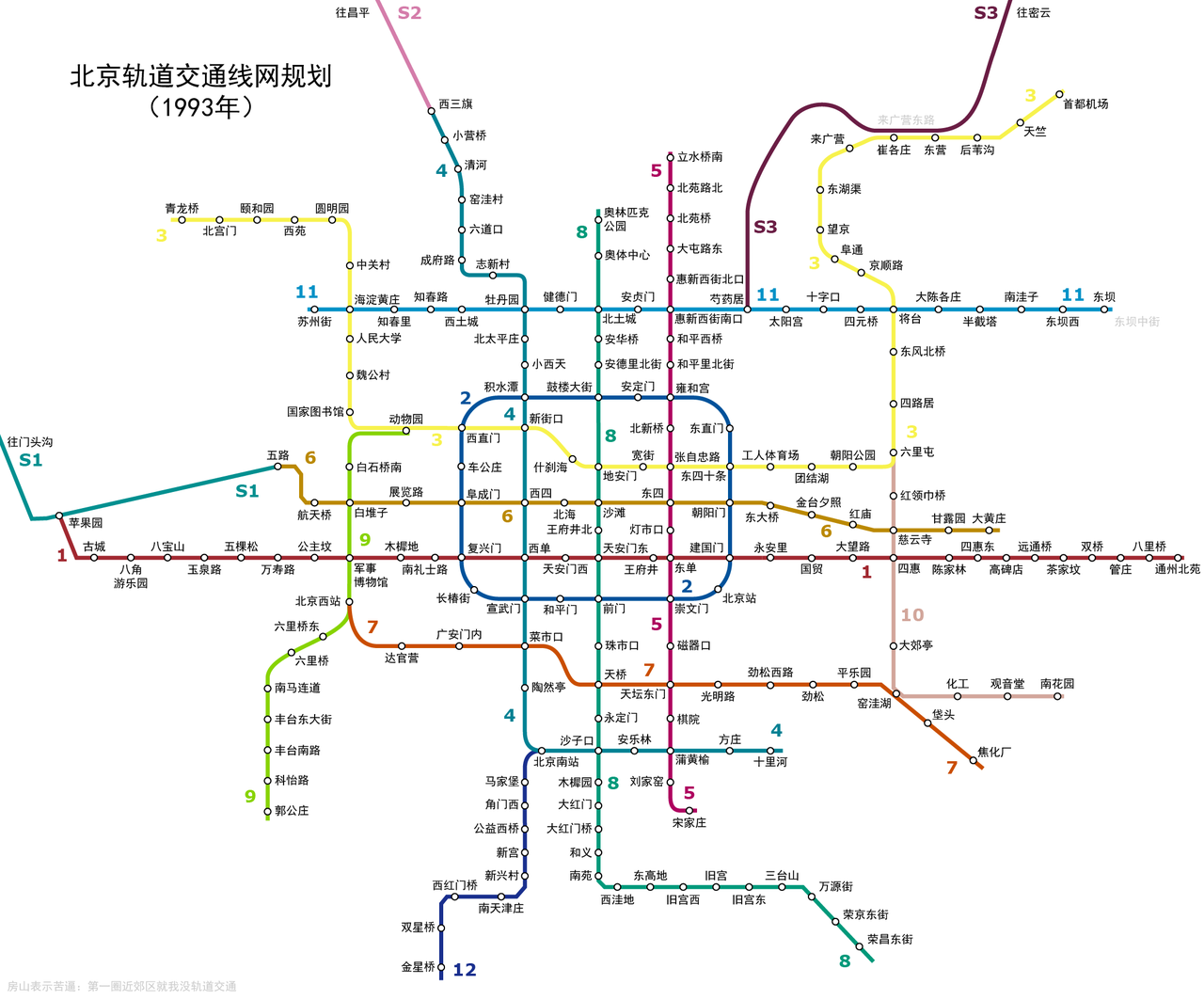 北京地铁1993年规划图