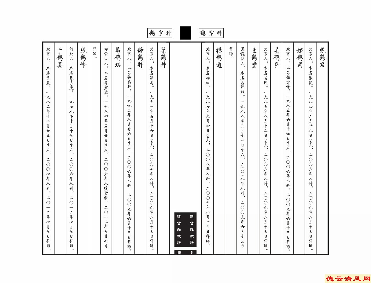德云社家谱图片版