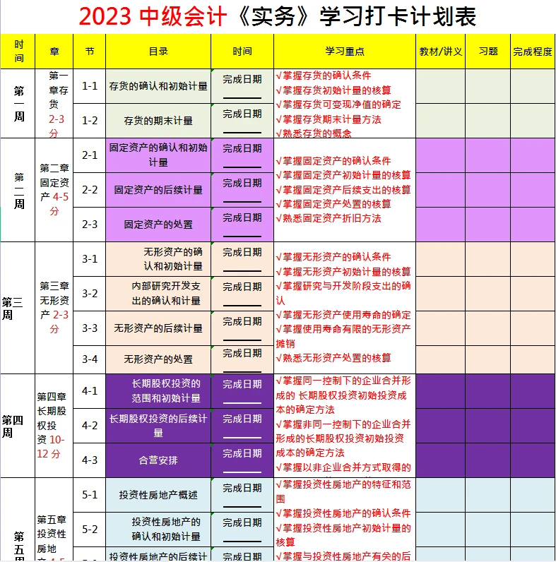 每天学习计划表时间安排 d9d225df056ad369531bf23b8600cb44236cede8.png