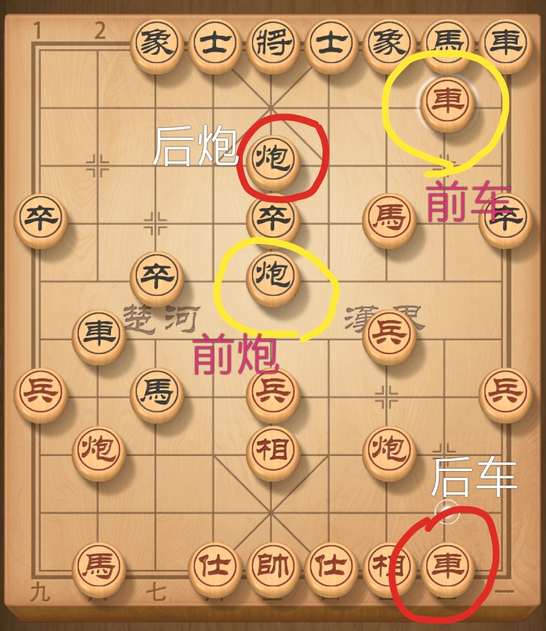 象棋棋局记录知识