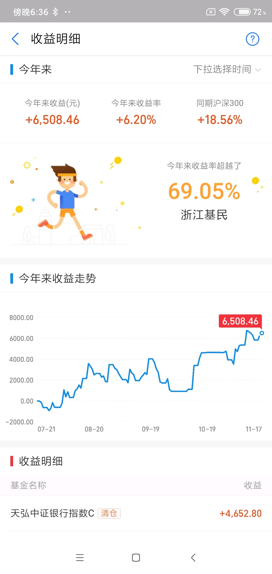 我最早是从同花顺爱基金入门的,后来在b站上看到其他基友都在使用