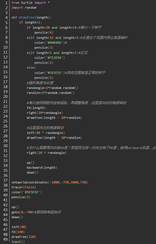 一篇文教你使用pythonturtle库画出精美碎花小清新风格树快来拿代码