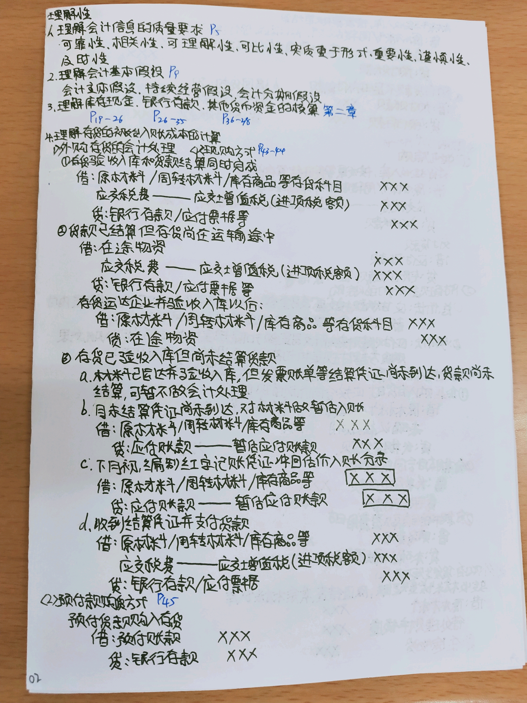 笔记中级财务会计东北财大出版社