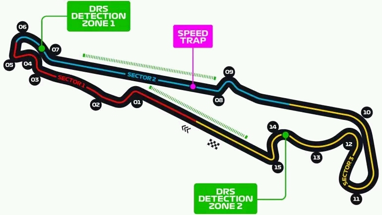 f1摩纳哥站加拿大站法国站赛道简介