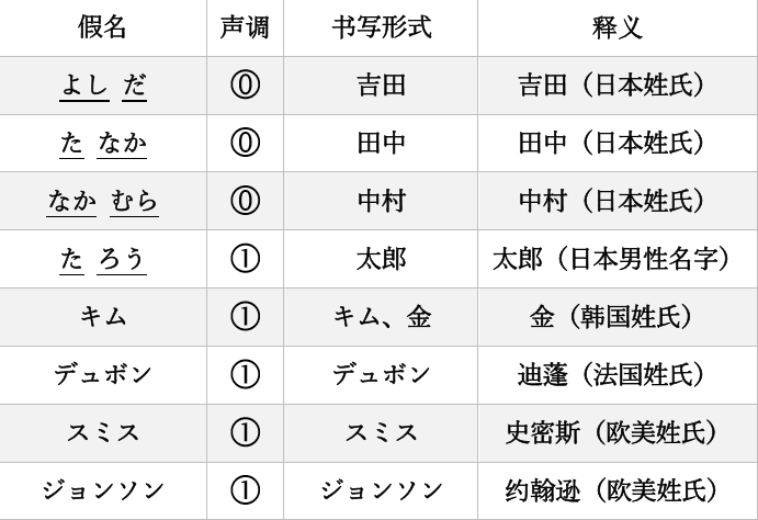 daeb21c54fffb00f501d1028d8cc923a8fe3d4a8.png