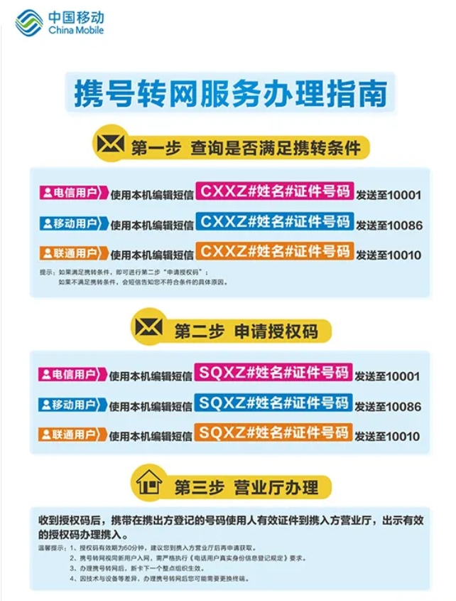 怎么办理短信业务