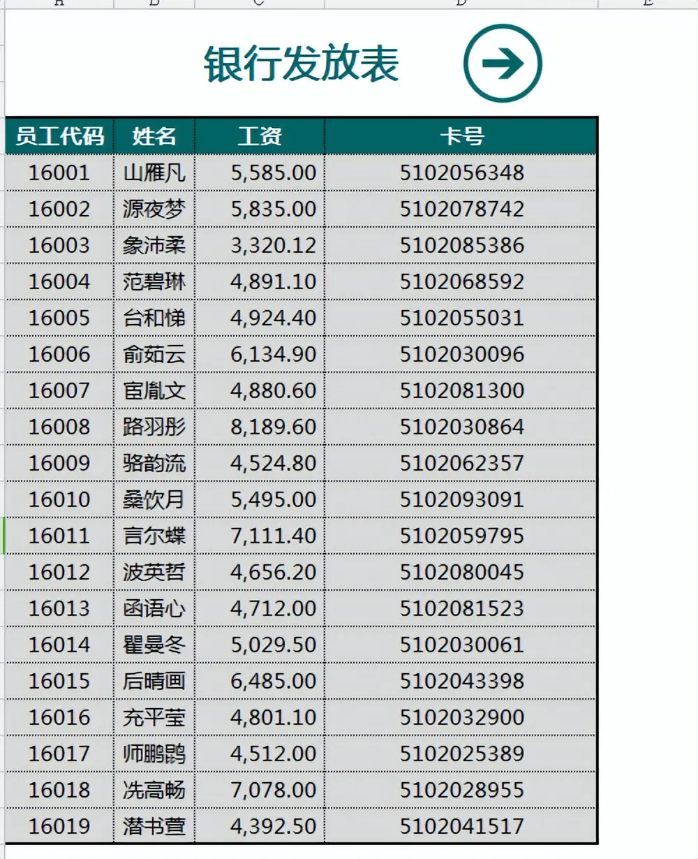 工姓名、工资和银行卡号的工作表交付银行，以便银行批量操作发放工资。图8