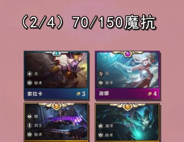s2云顶之弈7费卡拉克丝登场