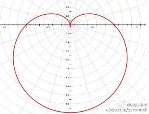 【创意广告】百岁山广告背后的故事(我们看的