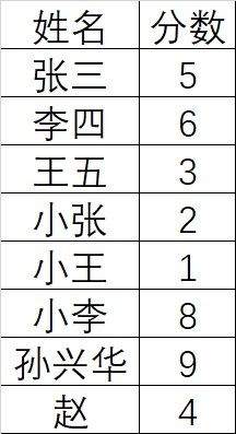 db8b404b32be5a131dd47edfbe678b0067787e49.png