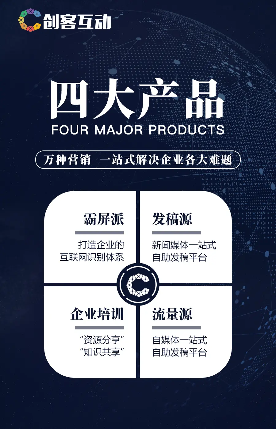 了解这六点网络推广要点，你才能高效开启网络营销！