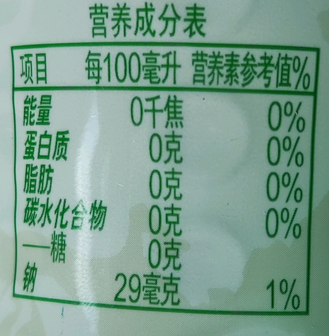 营养成分表